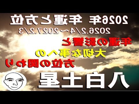 九星 方位